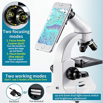 2000X Optisches Mikroskop, Metallkörper, 2 WF-Okulare, Dual-Luminator-System, EU-Stecker, Komplettes Zubehör für Kinder, Studenten, Anfänger - 2