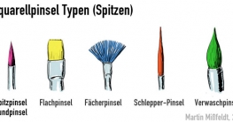 Aquarellpinsel (Arten)