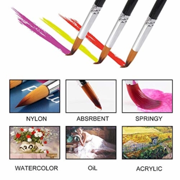 9 Stück Premium Nylon Pinsel für Aquarell, Acryfarben & ölfarben usw. Perfektes Pinsel Set für Anfänger, Kinder, Künstler und Gemälde Liebhaber - 4