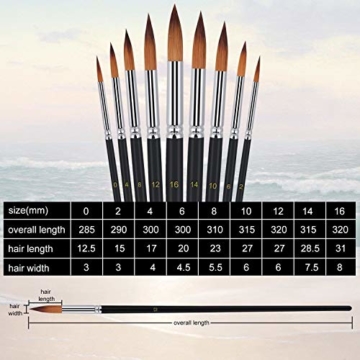 9 Stück Premium Nylon Pinsel für Aquarell, Acryfarben & ölfarben usw. Perfektes Pinsel Set für Anfänger, Kinder, Künstler und Gemälde Liebhaber - 7