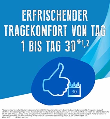 Air Optix HydraGlyde Monatslinsen weich, 6 Stück / BC 8.6mm / DIA 14.2 / -2.75 Dioptrien - 4