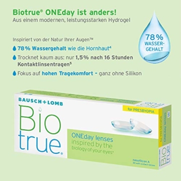 Bausch und Lomb Biotrue ONEday for Presbyopia Tageslinsen, Gleitsicht-Kontaktlinsen, weich, 30 Stück -02.50 Dpt, DIA 14,2 mm, BC 8,60, Add Low - 5