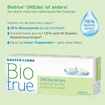 Bausch und Lomb Biotrue ONEday Tageslinsen, sphärische Kontaktlinsen, weich, 30 Stück / BC 8.6 mm / DIA 14.2 / -1.75 Dioptrien - 4