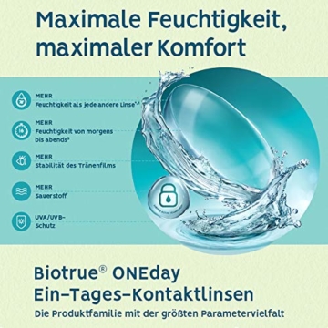 Bausch und Lomb Biotrue ONEday Tageslinsen, sphärische Kontaktlinsen, weich, 30 Stück / BC 8.6 mm / DIA 14.2 / -1.75 Dioptrien - 5