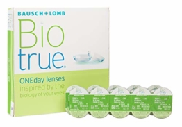 Bausch und Lomb Biotrue ONEday Tageslinsen, sphärische Kontaktlinsen, weich, 90 Stück BC 8.6 mm / DIA 14.2 / -2.5 Dioptrien - 1