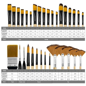 Bougimal Pinselset Acrylfarben, 32 Acryl Pinsel Set, Künstlerpinsel mit rund, eckig, flach, Fan Pinsel Set für Künstler und Anfänger zum Malen - 3