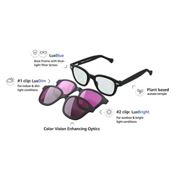 COLORON Farbseh Brille für Farbenblinde - Flavus BK - 3in1 Brillenset für Grünschwäche (Deutan) - 2