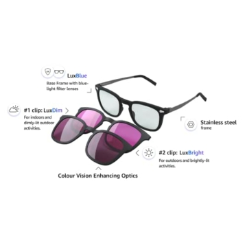 COLORON Farbseh Brille für Farbenblinde - Ruber BK - 3in1 Brillenset für Grünschwäche (Deutan) - 2