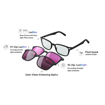 COLORON Farbseh Brille für Farbenblinde - Viridis BK - 3in1 Brillenset für Grünschwäche (Deutan) - 2