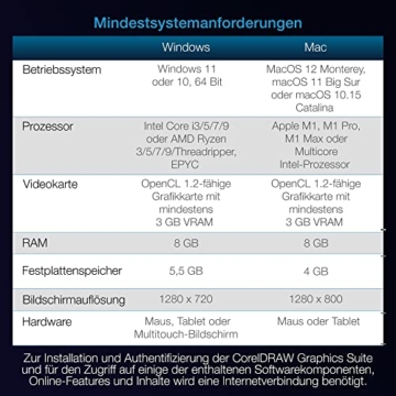 CorelDRAW Graphics Suite 2023 | Grafiksoftware für Profis | Illustration & Grafikdesign, Layout, Bildbearbeitung, Typografie | 1 Windows/Mac-Gerät | 1 Jahr | Code [Kurier] - 8