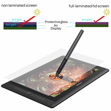 GAOMON PD156PRO 15,6 Zoll laminierter Grafik-Display mit 88% NTSC Farbraum (Dial Funktion,Entspiegelungsbeschichtung, batterielosem Stift mit Neigungserkennung, kompatibel mit Windows und Mac) - 5