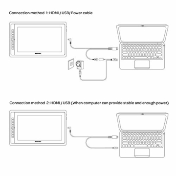 GAOMON PD156PRO 15,6 Zoll laminierter Grafik-Display mit 88% NTSC Farbraum (Dial Funktion,Entspiegelungsbeschichtung, batterielosem Stift mit Neigungserkennung, kompatibel mit Windows und Mac) - 7