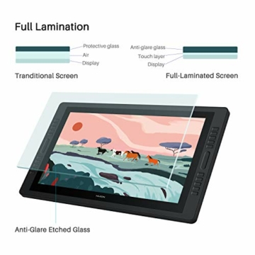 HUION Kamvas Pro 24 2,5 K-Auflösung 23,8 Zoll Grafiktablett mit Display 20 programmierbare Drucktasten und Zwei Touchbars, geeignet für Online-Fernarbeit (Generalüberholt) - 3