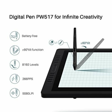 HUION Kamvas Pro 24 2,5 K-Auflösung 23,8 Zoll Grafiktablett mit Display 20 programmierbare Drucktasten und Zwei Touchbars, geeignet für Online-Fernarbeit (Generalüberholt) - 4