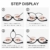 JM 2 Paar Makeup Lesebrille Vergrößern Flip nach unten Kosmetik Leser Für Damen +3.0 - 5