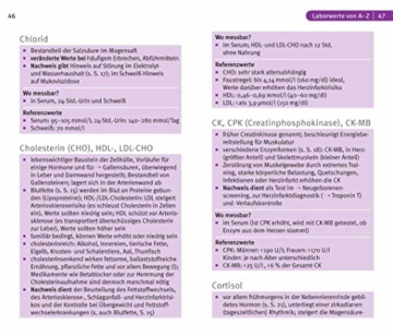 Laborwerte (GU Kompass Gesundheit) - 5