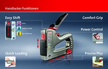 Novus Handtacker J-29, Profi-Tacker mit Metall-Gehäuse, Unterlademechanik, Distanzanschlag, Schlagkraftregulierung - 8