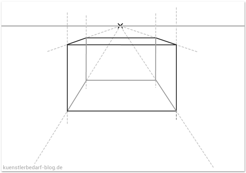 Anleitung Raum Zeichnen 3d