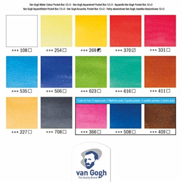 Royal Talens Van Gogh Aquarell Malkasten, 15 halbe Näpfchen & Pinsel - 4