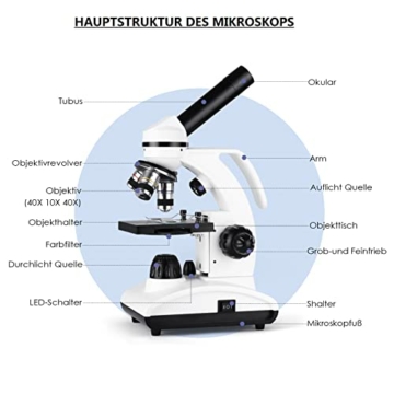 Slevoo Mikroskop für Kinder Studenten Anfänger 40X-1000X Kinder Mikroskop Auf- und Durchlicht Mikroskop mit WF10x WF25x Okular & LED Beleuchtung, Studentenmikroskop Junior Mikroskop mit Objektträger - 2