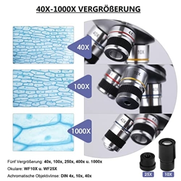 Slevoo Mikroskop für Kinder Studenten Anfänger 40X-1000X Kinder Mikroskop Auf- und Durchlicht Mikroskop mit WF10x WF25x Okular & LED Beleuchtung, Studentenmikroskop Junior Mikroskop mit Objektträger - 3