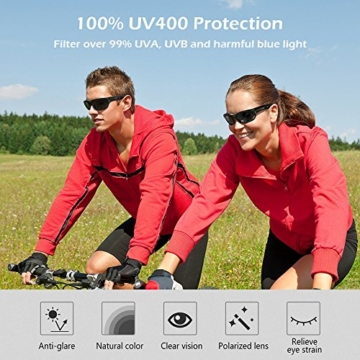 Sport Sonnenbrille, CHEREEKI Polarisierende Sport-Sonnenbrille mit UV400 Schutz & unzerbrechlichem Rahmen aus TR90, für Männer, Frauen, Outdoor-Sport, Angeln, Skifahren, Golf, Laufen, Radfahren, Camping - 6