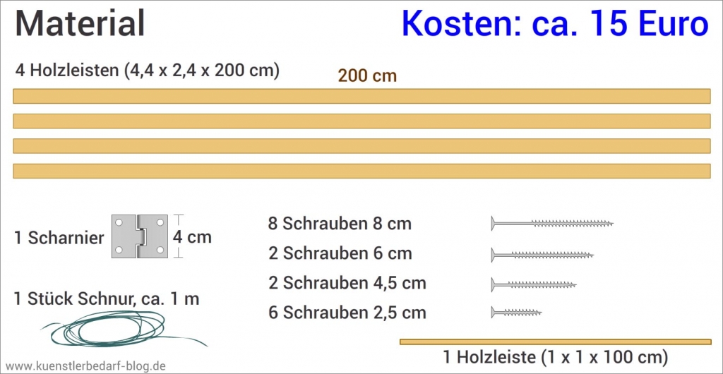 Staffelei Bauanleitung (Material)