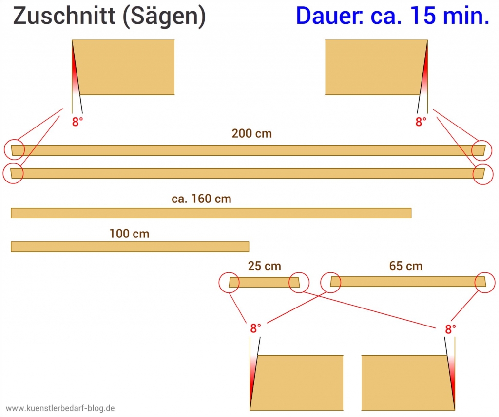 Staffelei aus Holz, zusägen (Anleitung)