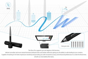XP-PEN Deco Pro Medium 15x8 Zoll Grafiktablett Pen Tablet Mobiles Zeichentablett zum Malen für Fernunterricht Home-Office mit Doppelrad 8192 Druckstufen - 5