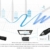 XP-PEN Deco Pro Medium 15x8 Zoll Grafiktablett Pen Tablet Mobiles Zeichentablett zum Malen für Fernunterricht Home-Office mit Doppelrad 8192 Druckstufen - 5