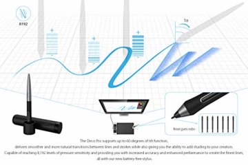 XP-PEN Deco Pro Small 13x7 Zoll Grafiktablett Pen Tablet Mobiles Grafiktablett zum Zeichnen für Fernunterricht Home-Office mit Doppelrad 8192 Druckstufen - 6